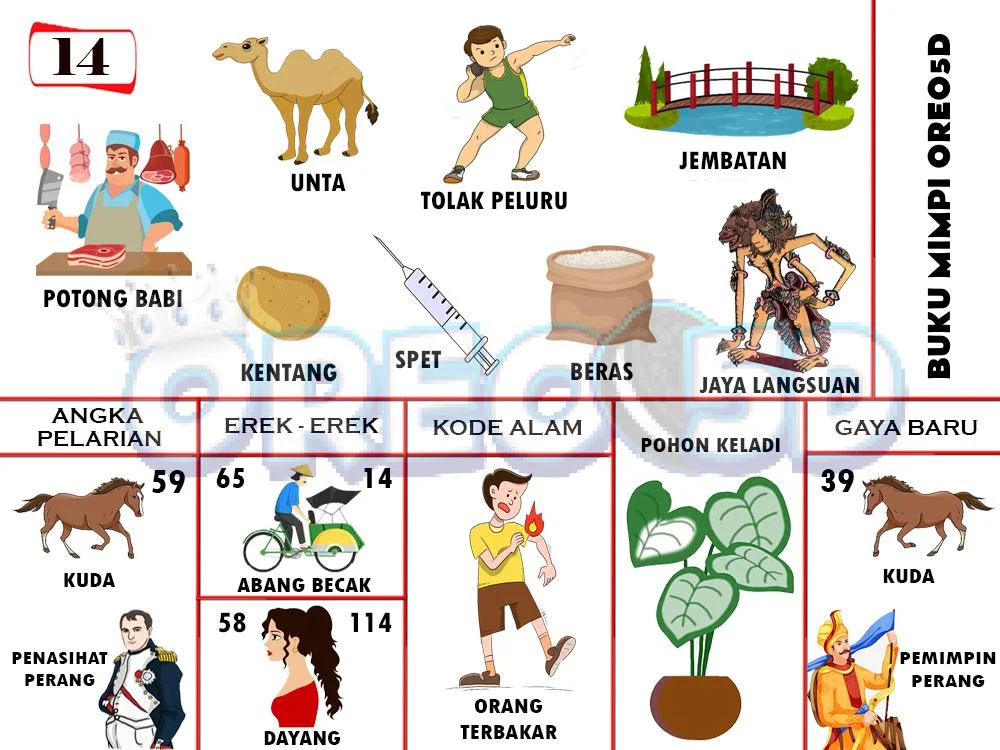 buku mimpi erek erek togel 14