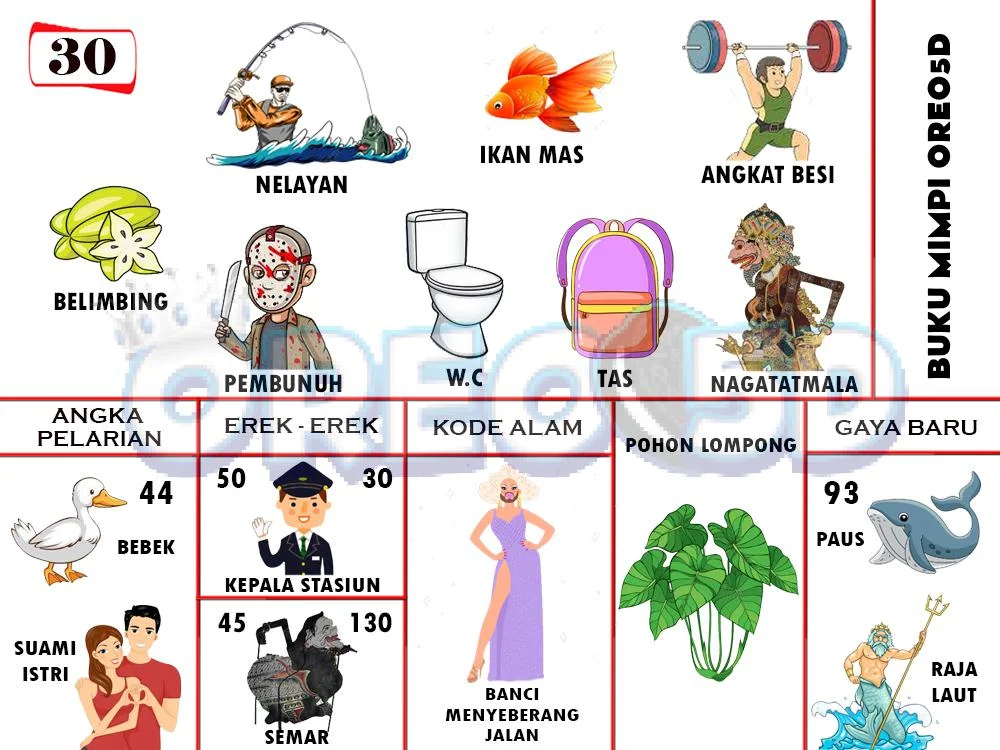 buku mimpi erek erek togel 30